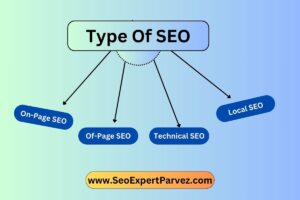 Type Of SEO